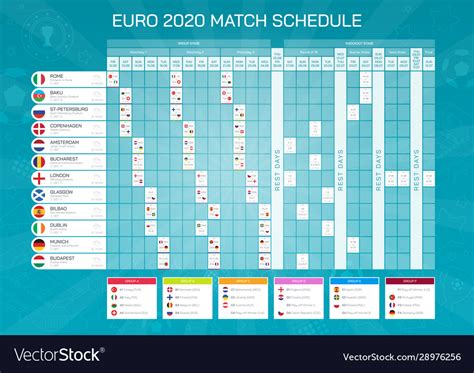 european soccer results|euros football results table.